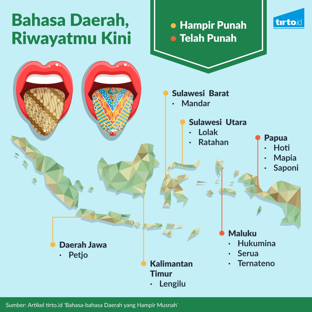 Indonesia diberkahi oleh beragam suku, agama, dan bahasa. Sayangnya, tidak semua terawat dengan baik

tir.to/cBcP