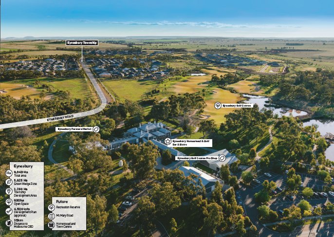 LibStrat's tweet image. Eynesbury - Home &amp;amp; Land Package starting form $450,000 : 
libertystrategies.com.au/2017/07/30/eyn…