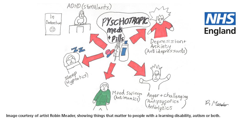 NHS_ICB's tweet photo. How can we stop giving people too many medicines? #improvingLD #STOMP #TransformingCare https://t.co/yv9OcuNfqx