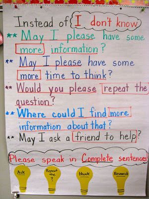 Classroom Idea: Instead of I don't know...