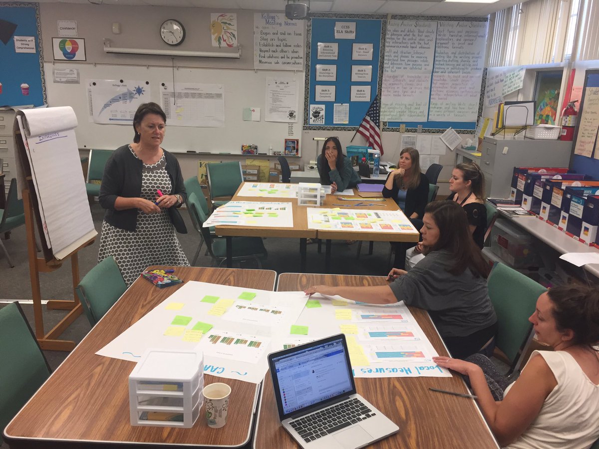 Kellogg's ILT analyzing school data and planning next steps #cvesdnews