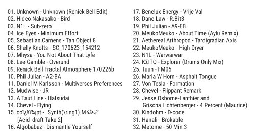 renick's tweet photo. mix tracklist for now
https://t.co/jjvlrahLxZ https://t.co/EGehLfqsC5