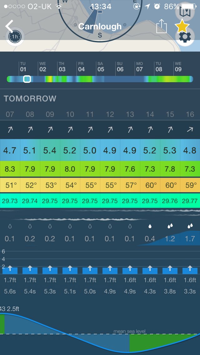 SuziB562's tweet photo. The perfect conditions for a plenty of line-caught mackerel in the morning. I know where this catch will be going :) https://t.co/eGmZcW7AYC