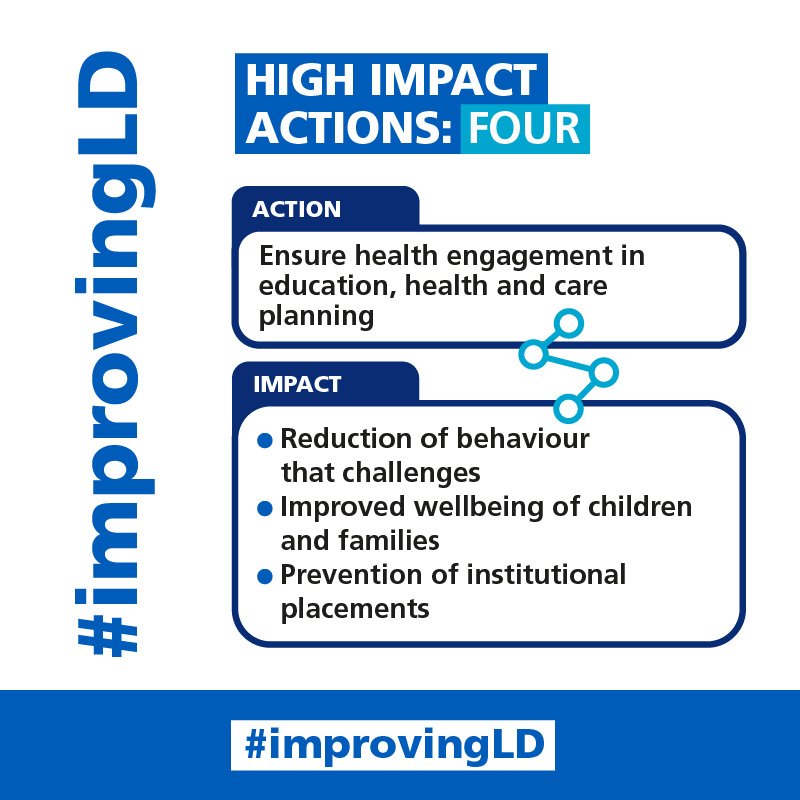 NHS_ICB's tweet photo. High impact action 4 links with over medicating people #improvingLD #TransformingCare https://t.co/PLjLNWxLMf