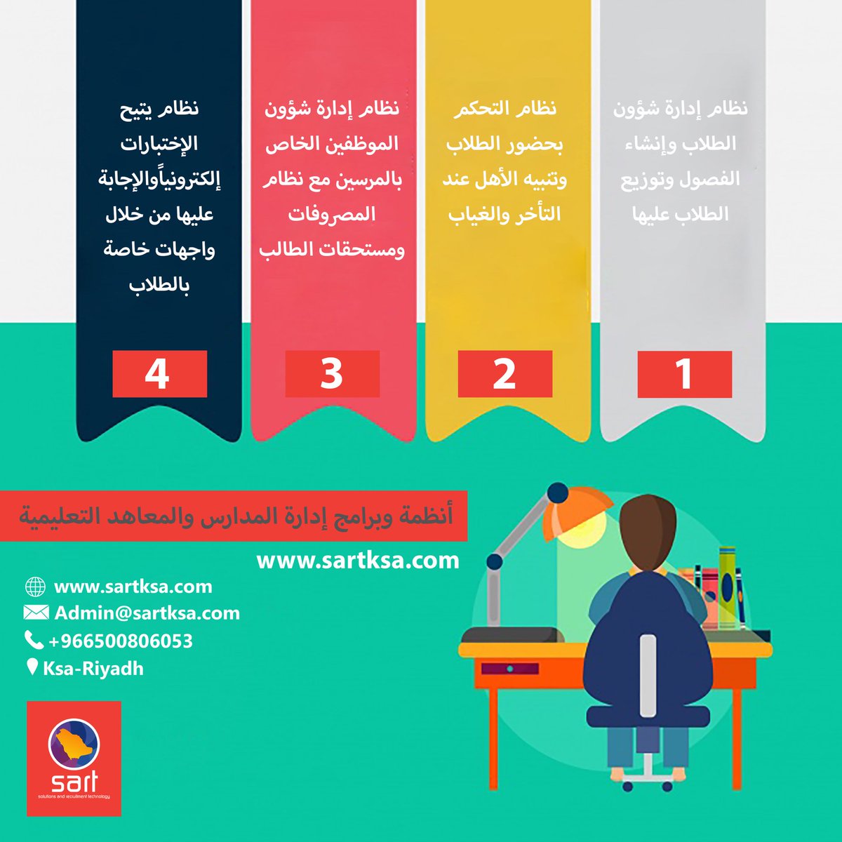 sart_solutions's tweet photo. #sart #programmer #store #نظام #ادارة #التحكم #التعليمية #المدارس 
@Alebdaaschools
@madarsra 
@acs_school
@privetschool
@AlziadiSchool https://t.co/jil7MfiASC