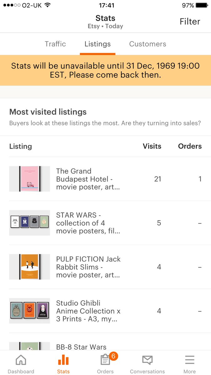 ArchivePosters's tweet photo. Anyone got a time machine i can borrow?  😂 #etsy #etsystats https://t.co/asQetL9a03