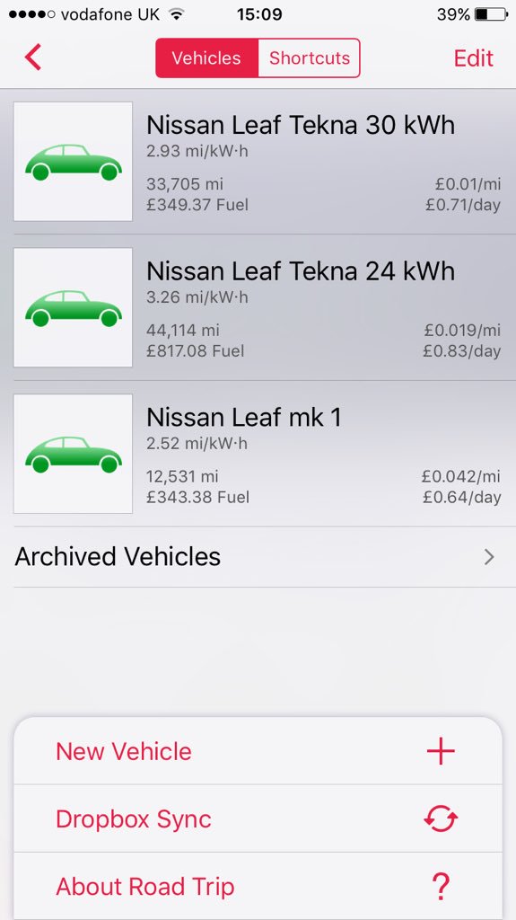 Mark W Teb On Twitter Miles Per Kwh Seems Too High Here All Mark W Teb