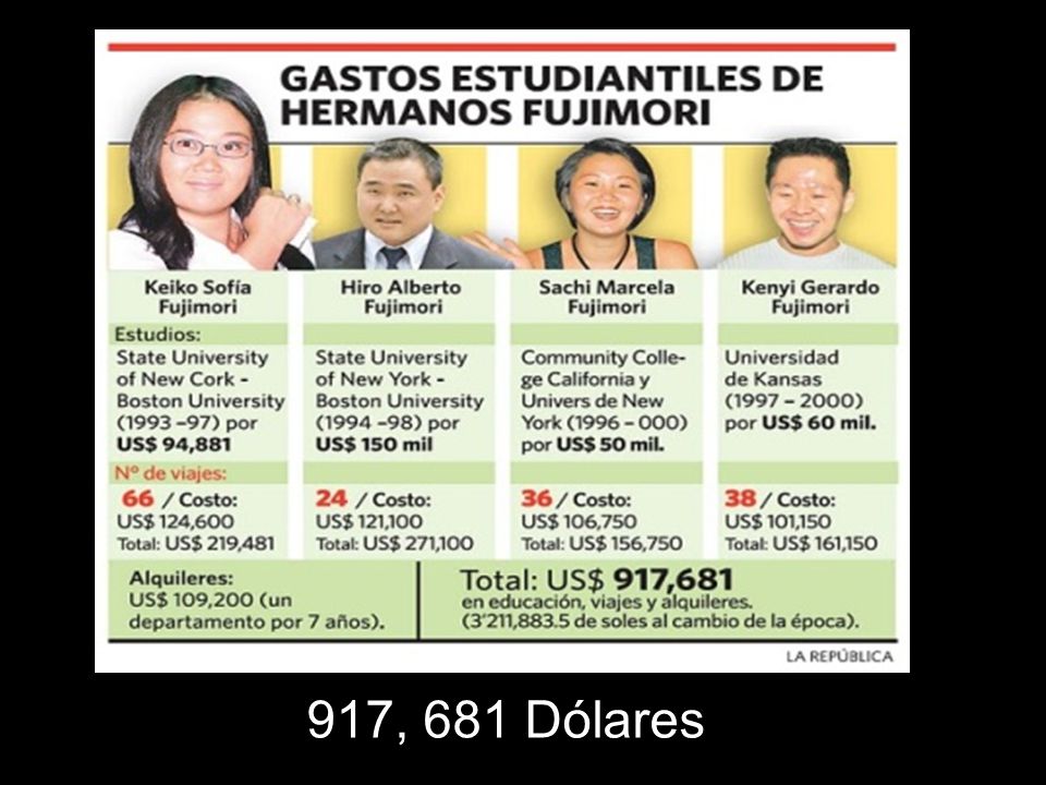 heduardo50's tweet photo. Urge una explicación, dice la congresista Chacón. Es cierto, y hace un huevo de años que la explicación no llega. https://t.co/0toZnaRaGH