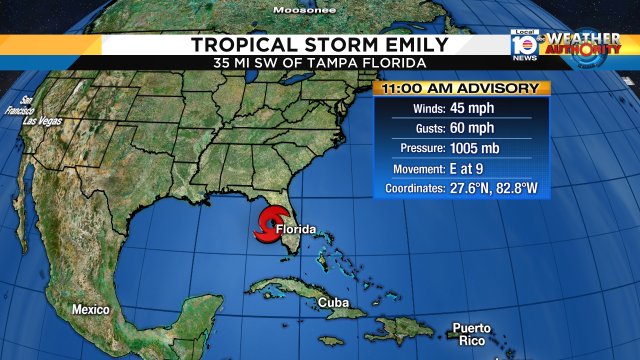 New Advisory is in on T.S. Emily. Watch Meteorologist Julie Durda for more. https://t.co/w2sDjLYV4l