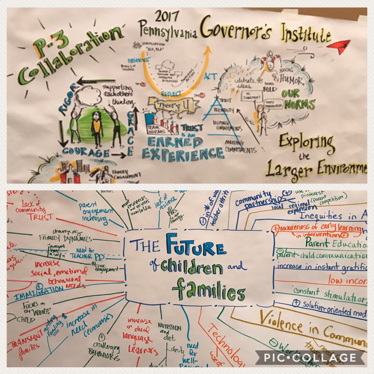 SuePolojac's tweet photo. Welcome to the P3 Journey #prenatalto3rdgrade #pagi2017 #p3network #transitionteamwork #highqualityearlylearning #nationalleader https://t.co/KN4ikDqcfG