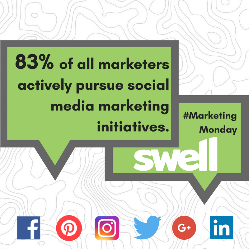 It's #MarketingMonday! Sip some coffee and start strategizing your social media marketing. Social media is everywhere, so be there or be ☐!