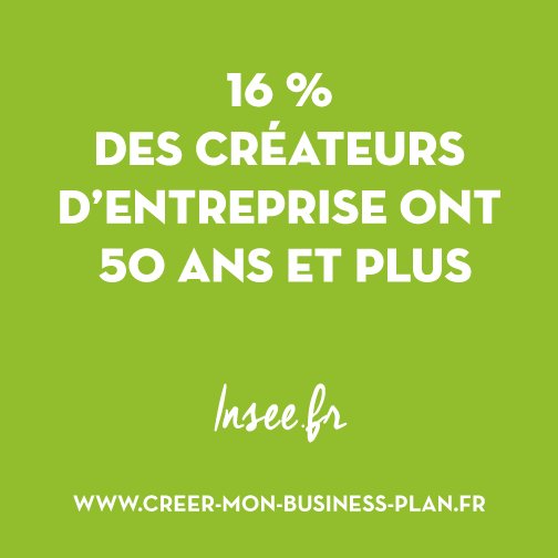 CreerMonBusinessPlan (@cmbpfr) on Twitter photo 
