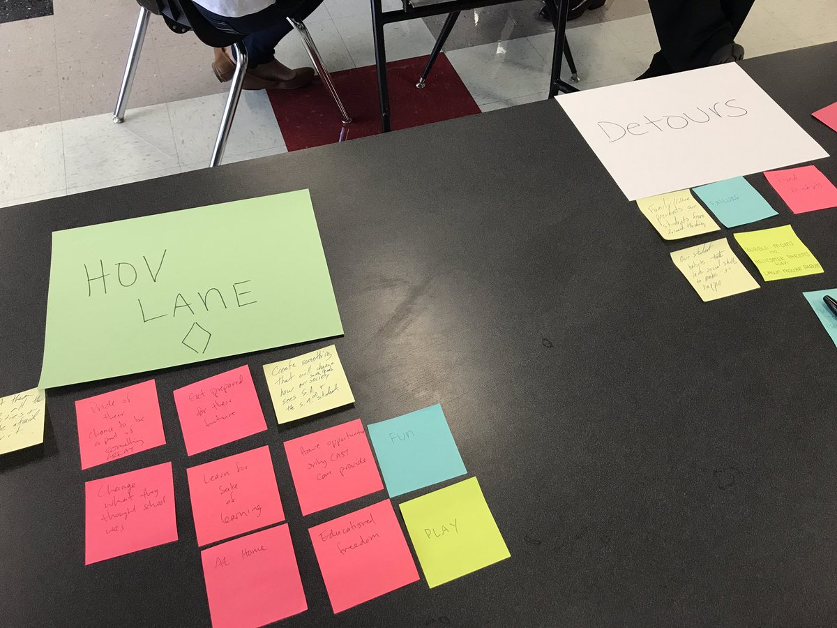 amyyjenkins's tweet photo. What do we want students to experience vs. what gets on the way #CASTtechPL @CASTtechSchool @EdElements https://t.co/D1MJNsvu72