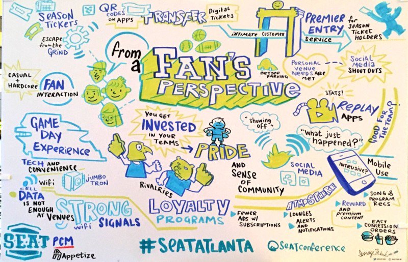 Allure_Christie's tweet photo. Is Your Stadium Connected to the Future? Fan Experience &amp; Fan Engagement were the buzz words at @SEATconference https://t.co/uzXqiTV2LO https://t.co/6CykfDY620