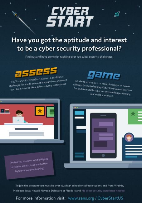 JimLangevin's tweet image. Students- interested in #cybersecurity? Register by Aug 4. for #CyberStart for a chance at winning a scholarship! sans.org/CyberStartUS#r…