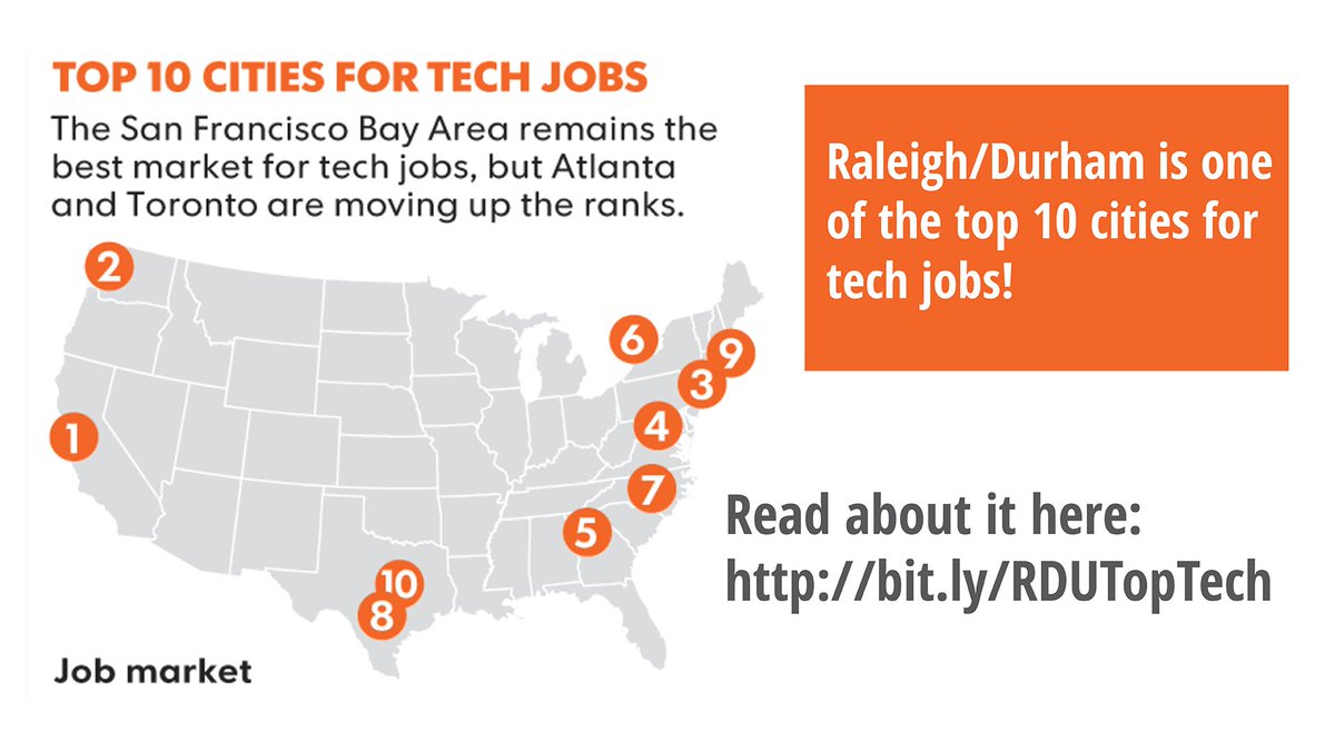 AmerUnderground's tweet photo. #Raleigh and #Durham are officially on the map as a top tech city in the US! Check it out ➡ https://t.co/shDZ1K0pRg #Tech #Entrepreneurship https://t.co/LBdF5kjZg2