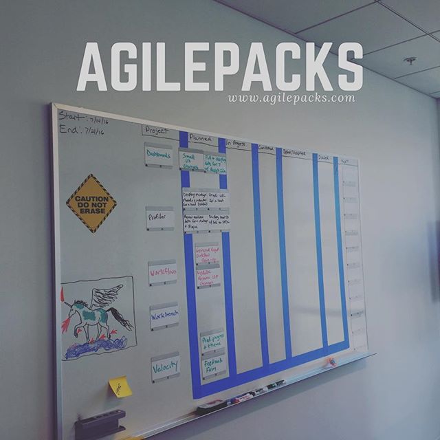 AgilePacks's tweet photo. AgilePacks in action at the headquarters of a global open source software company. 
#agile #scrum #projectmanagement #kanban https://t.co/CpSbN5REN9