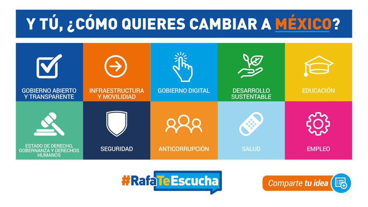davidmoreno3325's tweet photo. ¡Llegó el momento de lograr el cambio! #RafaTeEscucha Comparte a @RafaMorenoValle tus propuestas en RafaTeEscucha.mx #JaliscoConRMV https://t.co/DzjnC0U8t8