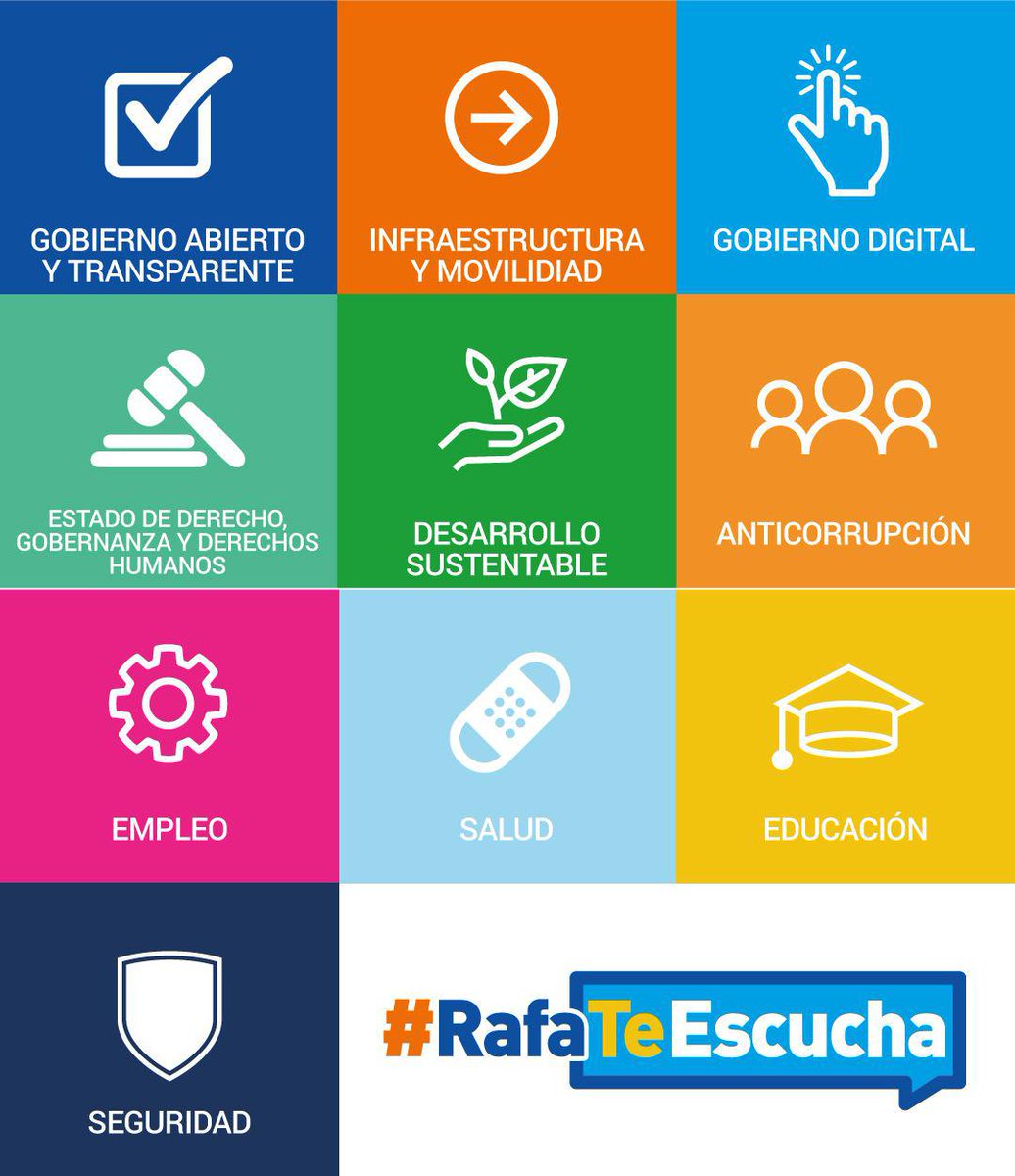 eddicande's tweet photo. Entra a RafaTeEscucha.mx y comparte tu propuesta para cambiar a GDL y a México. ¡@RafaMorenoValle la mejor opción! #RafaTeEscucha @_EnGdl https://t.co/JepTilAk1M