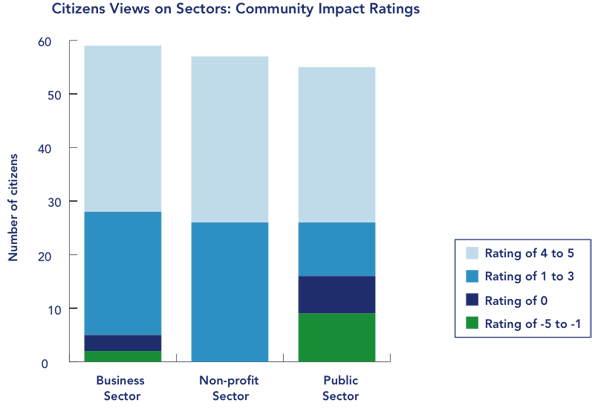 Stanford Social Innovation Review tweet media