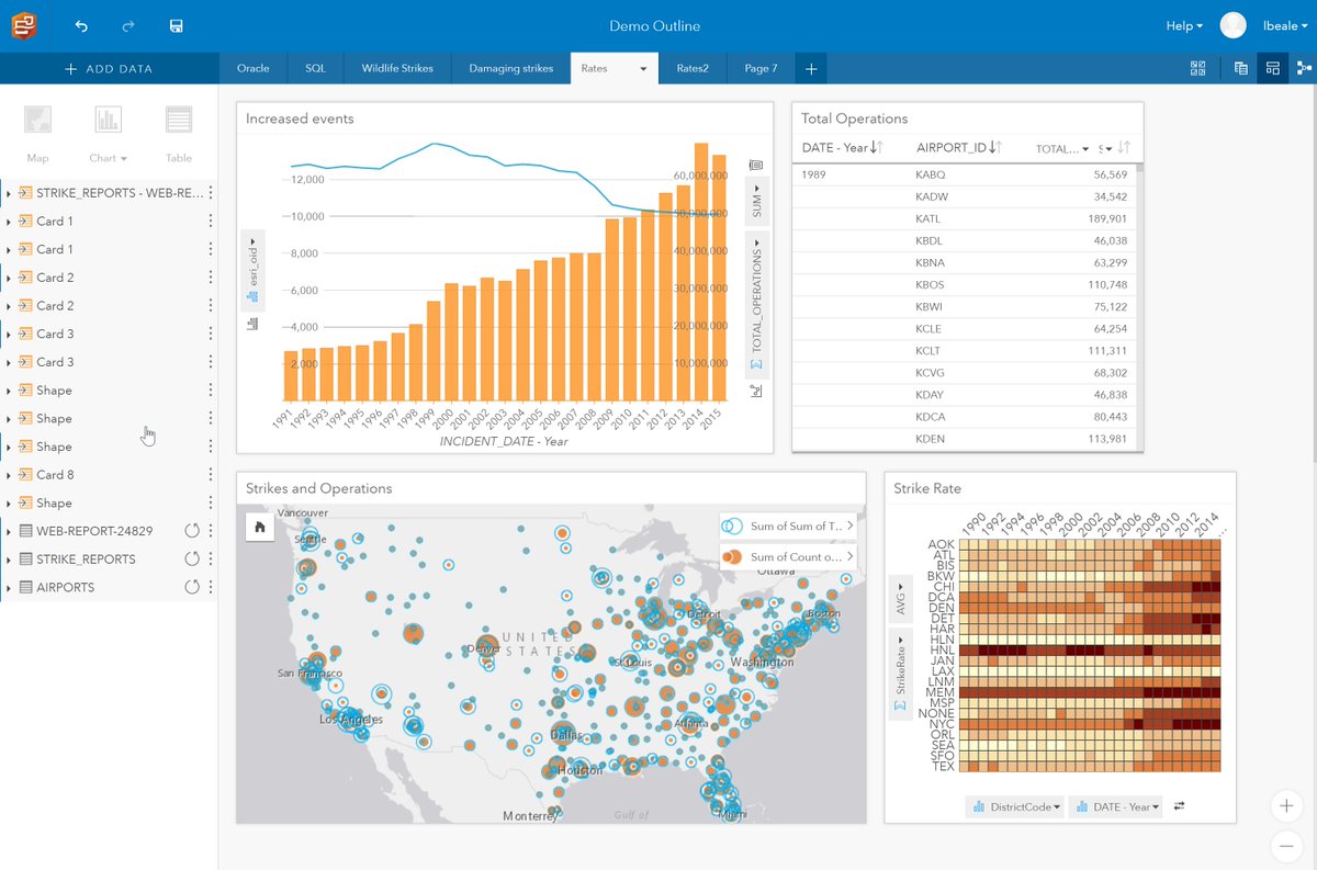 ArcGISApps's tweet image. Perform powerful exploratory analysis faster & easier with #Insights for #ArcGIS. #SpatialInsights
Here’s how: arcg.is/2tJnOiX