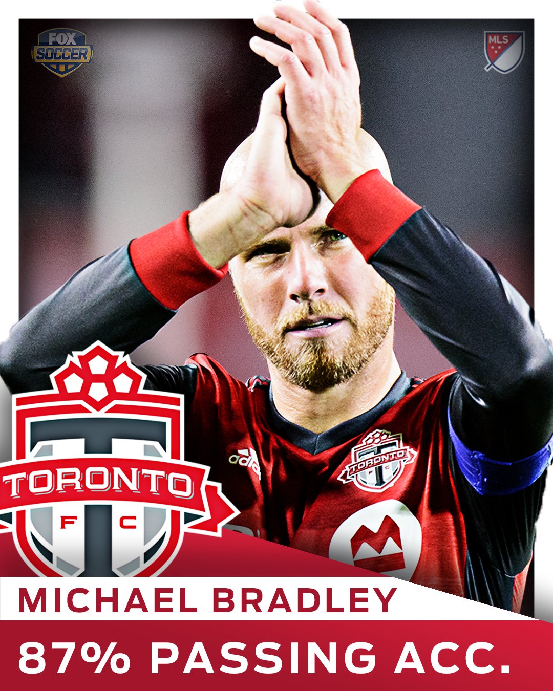 Happy 30th birthday Michael Bradley!

Watch him in action at the Game vs Real Madrid, Wednesday on 