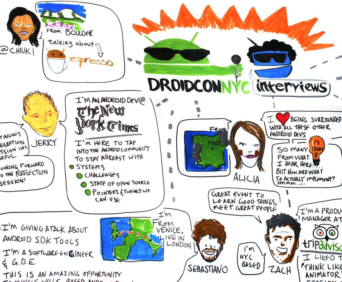 jonnygoldstein's tweet photo. #GraphicRecording #usecase 4: make your conference attendees stars via visual interviews! #droidcon #visualizegood https://t.co/yPNfr2HOSO