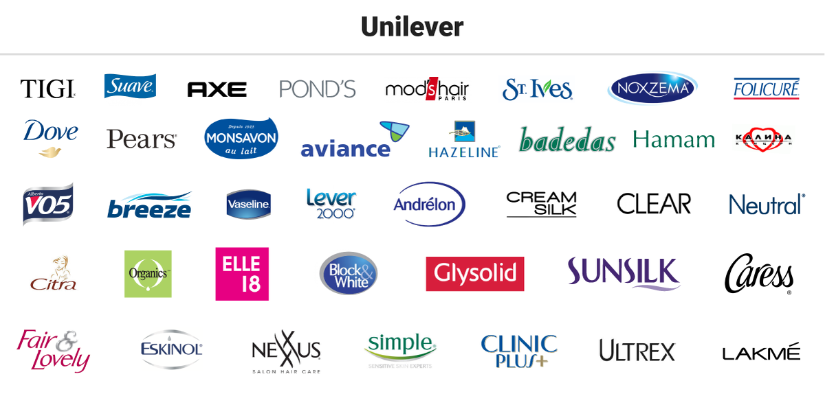 BrazilSFE's tweet photo. https://t.co/Yhgj4jE9xS
#ProcterGamble - Empresas que Dominam o Mercado de Beleza
#Dove #FairLovely #Lever2000 #Nexxus #Ponds #TIGI https://t.co/HtluYPj8OL