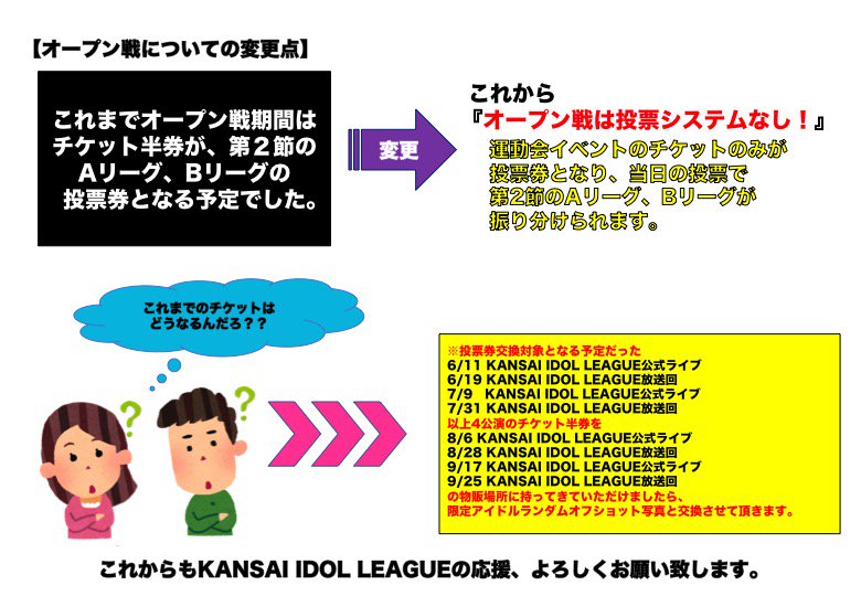 Kansai Idol League オープン戦期間に関するお知らせ Kansai Idol Leagueでは イベントをより良いものにするため月一回 参加運営でミーティングを行っております ミーティングで決まった内容をお知らせ致します 引き続き参加アイドル全組の応援を