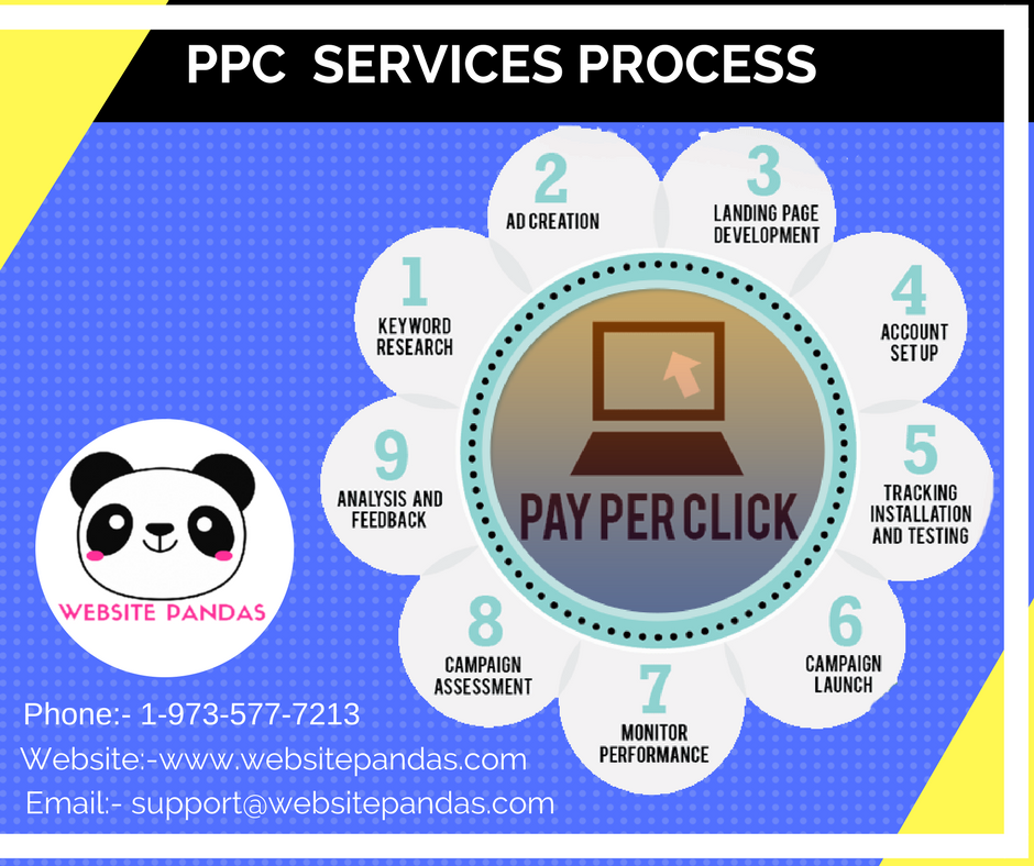 websitepandas's tweet photo. PPC Services Process: For more info visit at: https://t.co/yd5syYnw6Z
#ppc #payperclick #ppcprocess #ppcservices #ppcmanagement https://t.co/Y1cdxFfcao