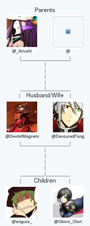 DevilofMagnets's tweet image. My twitter family is:
@_ikirushi @ @DevouredFang @anguxs_ @Oboro_Otori

via tinyurl.com/twitterfamily

.