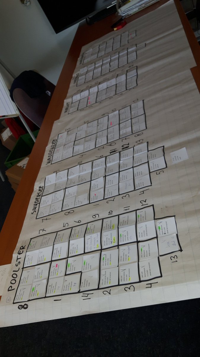 Na het indelen van de #Eilandvijfdaagse schepen blijkt er nog één plekje in een vrouwenhut over. Wie??? Bel tussen 9 en 3 naar 0513-852125