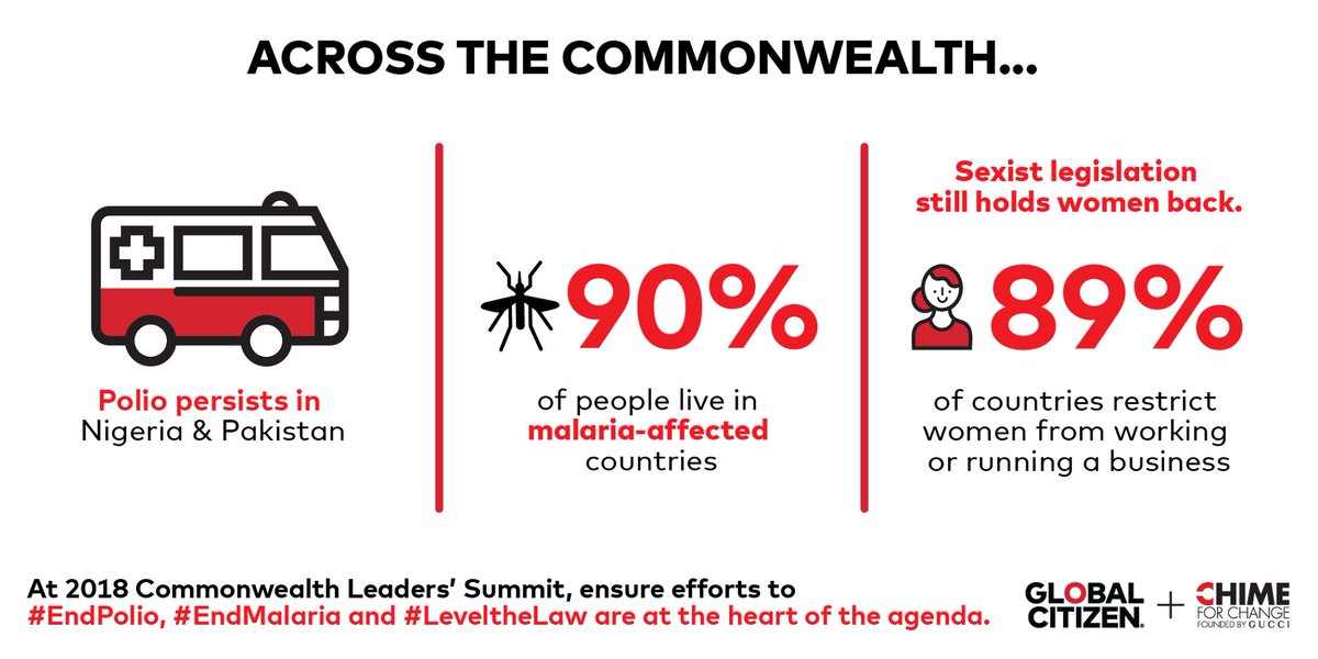 o (@fading0utagain) on Twitter photo .<a href="/BorisJohnson/">Boris Johnson</a> @Tariqahmadbt pls prioritise ending preventable disease & gender discrimination at #CHOGM2018 .<a href="/BorisJohnson/">Boris Johnson</a> @Tariqahmadbt pls prioritise ending preventable disease & gender discrimination at #CHOGM2018