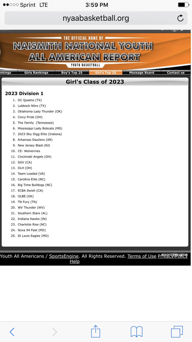 JDTJ's tweet photo. @TeamLoadedGirls 1st year with MS teams and #KymoraJohnson + #LadyLoaded2023 is on the map at #14, per NYAA.  We'll take that...for now!😏🏀💪🏼 https://t.co/uNVyHuuHuS