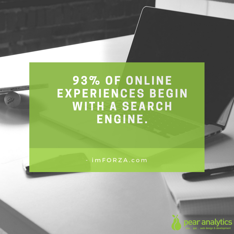 Pear Analytics tweet media