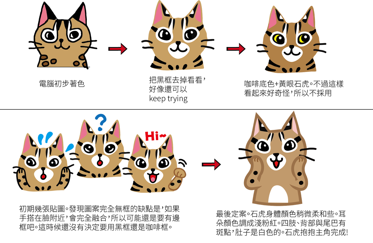 丸屋九兵衛 ᴮᴱ 台灣石虎 めちゃめちゃ可愛い だが 野生は野生のままに 飼い馴らそうなどと思うなかれ T Co Bedembmcqk 丸屋九兵衛 ᴮᴱ 台灣石虎 めちゃめちゃ可愛い だが 野生は野生のままに 飼い馴らそうなどと思うなかれ T Co Bedembmcqk
