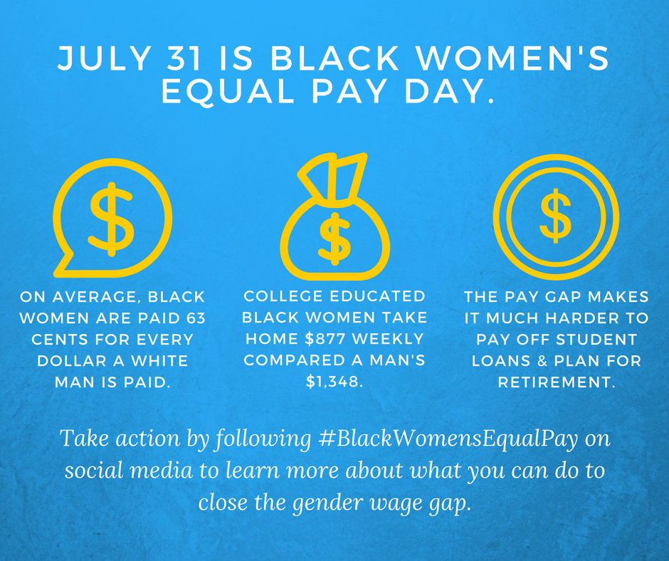 apmac's tweet photo. I love reading all the #BlackWomensEqualPay tweets. Let's keep the conversation going and take action. What can you do to impact this? https://t.co/cUilMUViSP