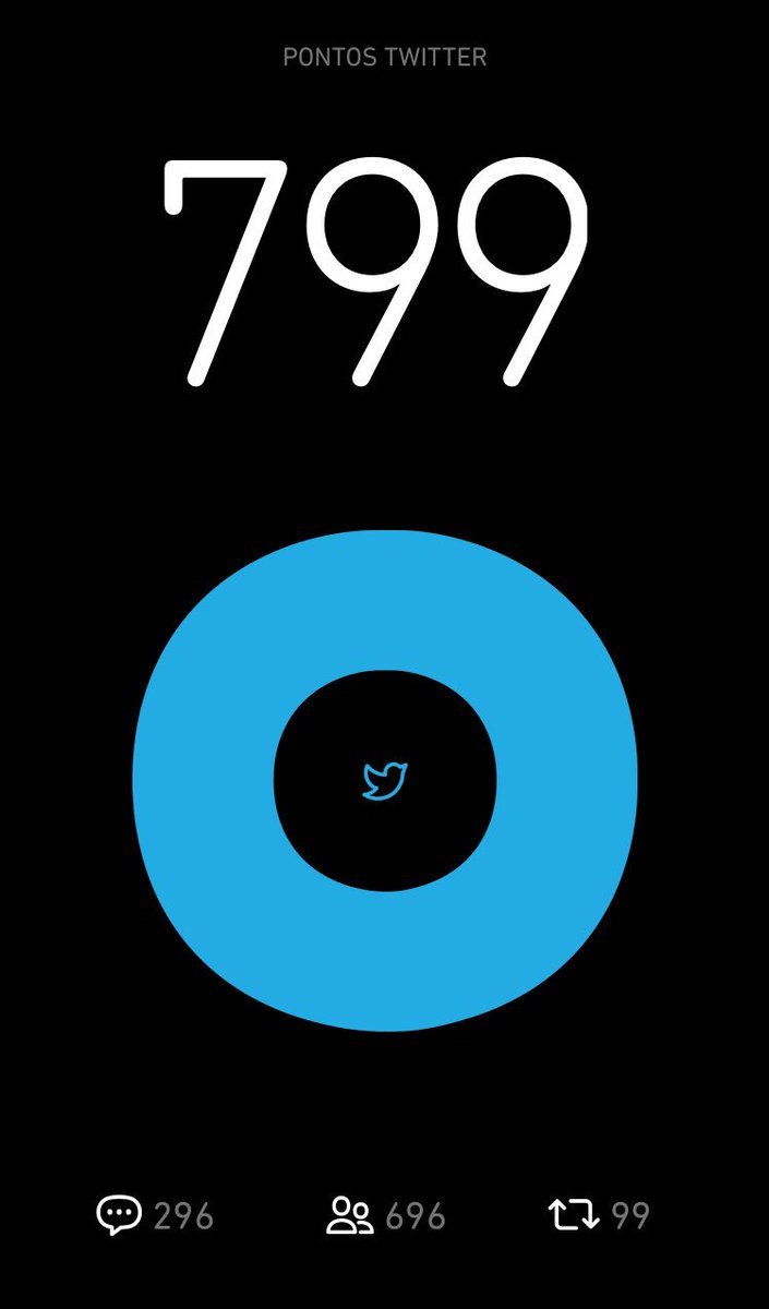 beta95silva's tweet image. Isso é sacanagem 😂😂😂😂 bora que Ainda não acabou RT RT RT #BetaQueLab