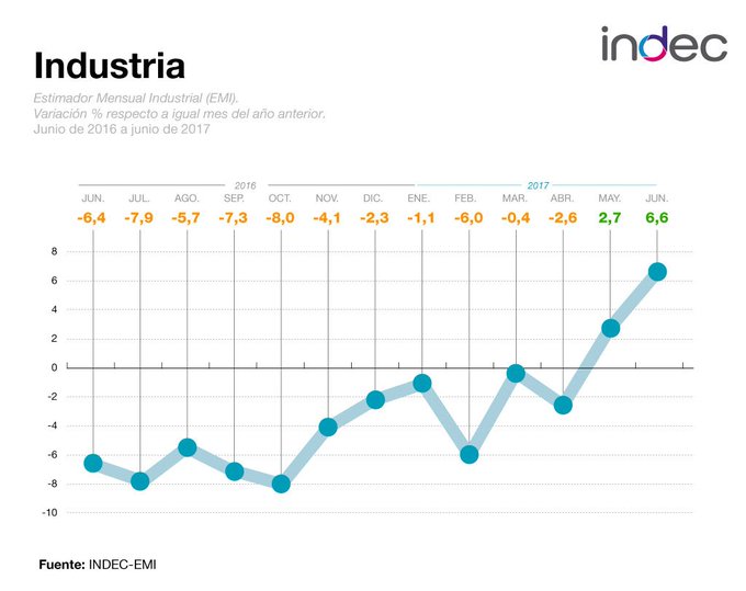 Ver imagen en Twitter Ver imagen en Twitter