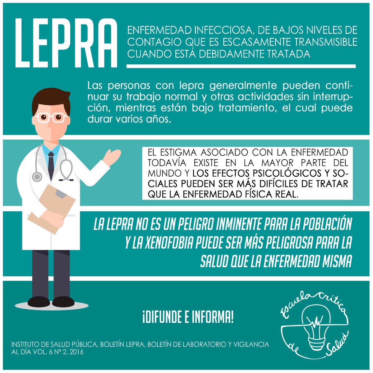escrisal's tweet photo. #Lepra: Lee esta infografía y difúndela para informar a la comunidad. https://t.co/yEeE3DjBQA