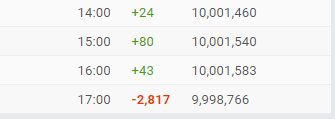 CaptainSparklez's tweet photo. I would like to thank YouTube for the subscriber purge just as I drop my 10 million video LOL I'M DYING HERE https://t.co/k4dEjAQJHj