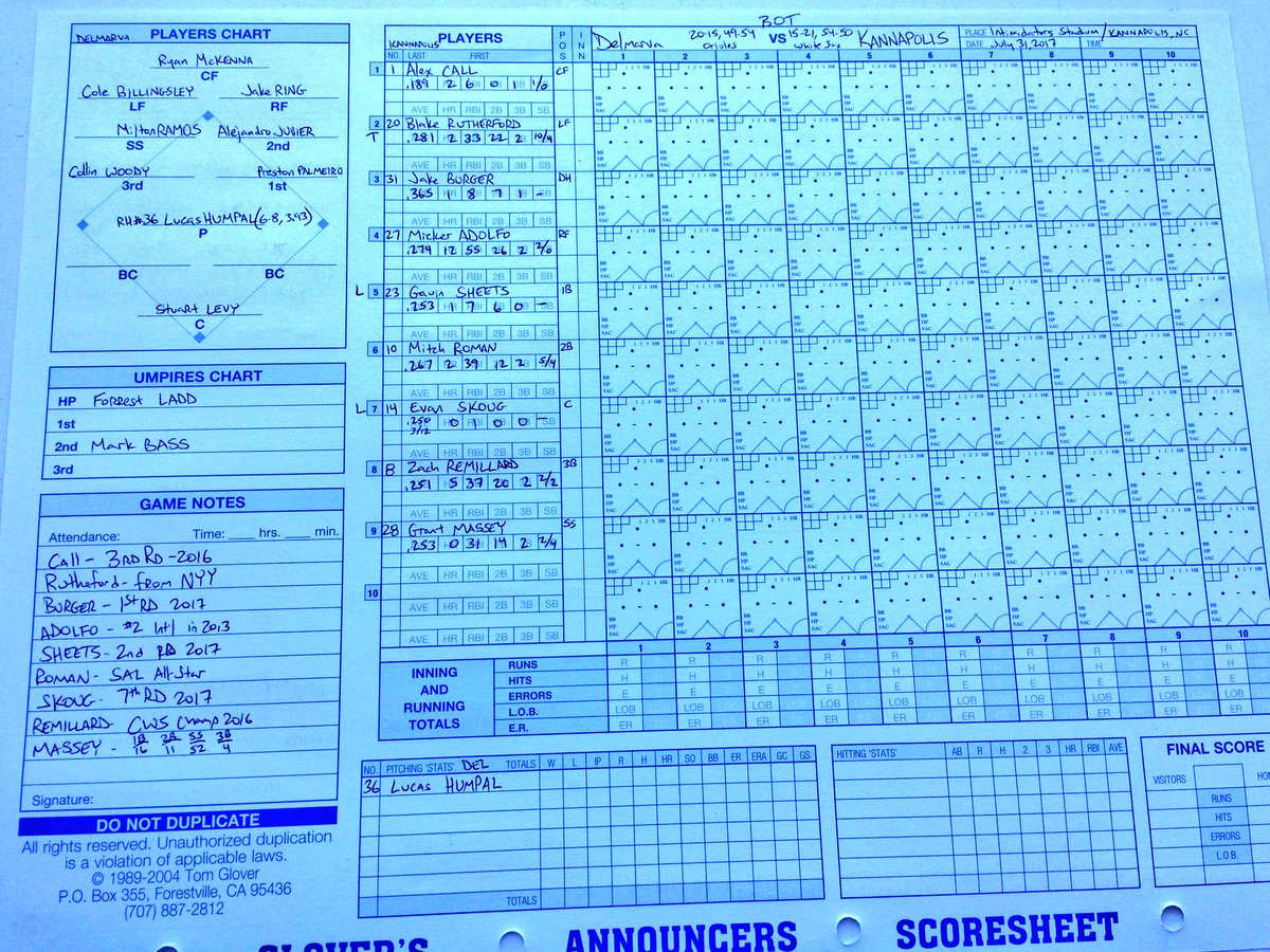 Kcannonballers's tweet photo. 📋 Here's today's #RolleCall for the #Intimidators (15-21, 54-50) and @shorebirds, pres. by @RolleOFS. First pitch 7:05pm. https://t.co/7EBRKsSxiB