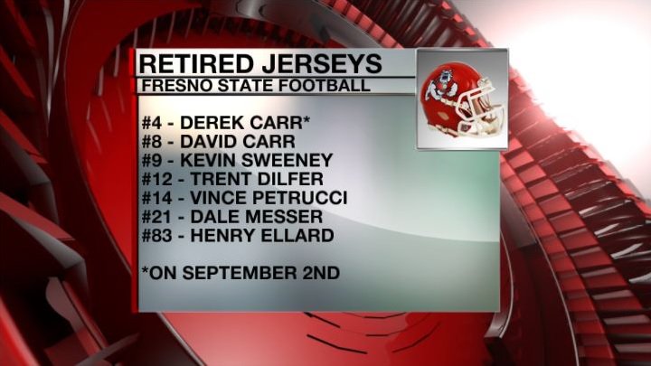 andrewmarden's tweet photo. When Derek Carr's jersey is retired on September 2nd, it'll be the seventh jersey retired by Fresno State. Here is the complete list! https://t.co/NqE1cEl9MK