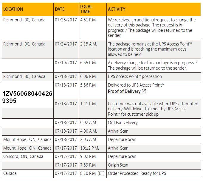 HirenBhatt1's tweet photo. Same Excuse from Last 12 days. Its enough.😡
One of the worst service i ever see in my life..
SHAME ON YOU !!!! #Liar @UPS 👎 @UPSHelp  👎 https://t.co/Lt4x5TYSBI