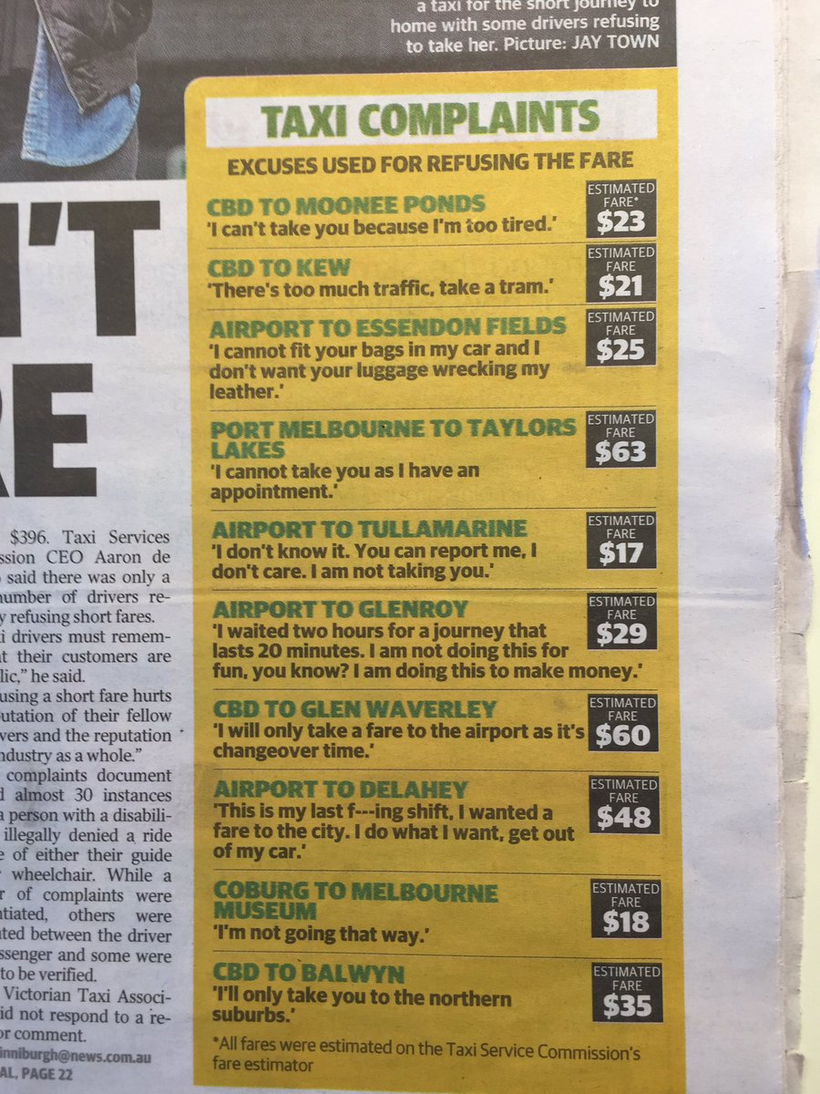 the exact reason I refuse to catch cabs anymore <a href="/theheraldsun/">Herald Sun</a> #uberalltheway