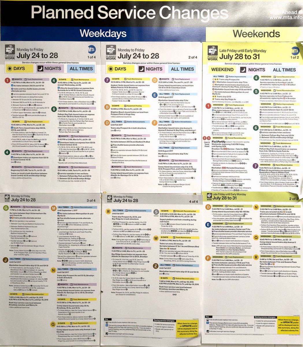 Don't forget if you are visiting NYC read ALL the subway notifications BEFORE swiping your Metro Card...