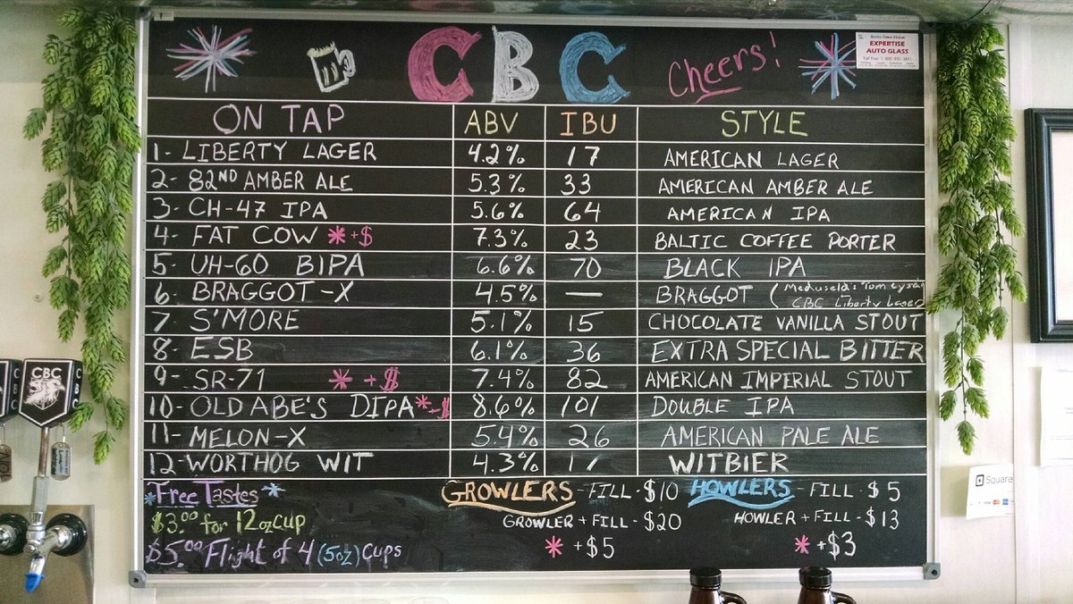 Something for everyone! #pabeer, #craftbeer, #stout,#summer,#ipa,#lager