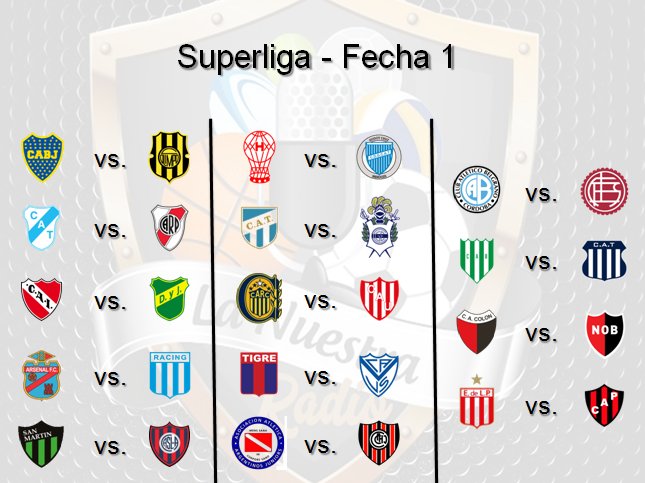 Así se va a jugar la #Fecha1 de la #Superliga: