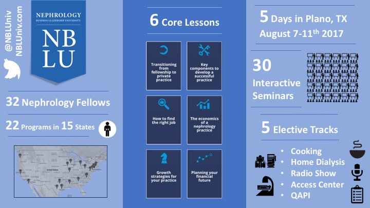 NBLU: Renal Leaders (@nbluniv) on Twitter photo Just one week left until #NBLUniv! Looking forward to it! <a href="/Thecookingdoc/">The Cooking Doc, MD</a> <a href="/SLeonMD/">Scherly Leon, MD</a> <a href="/Nephro_Sparks/">Matthew Sparks, MD</a> <a href="/SamirNangia/">Samir Nangia MD CPE ACC</a> et al! NBLUniv.com Just one week left until #NBLUniv! Looking forward to it! <a href="/Thecookingdoc/">The Cooking Doc, MD</a> <a href="/SLeonMD/">Scherly Leon, MD</a> <a href="/Nephro_Sparks/">Matthew Sparks, MD</a> <a href="/SamirNangia/">Samir Nangia MD CPE ACC</a> et al! NBLUniv.com