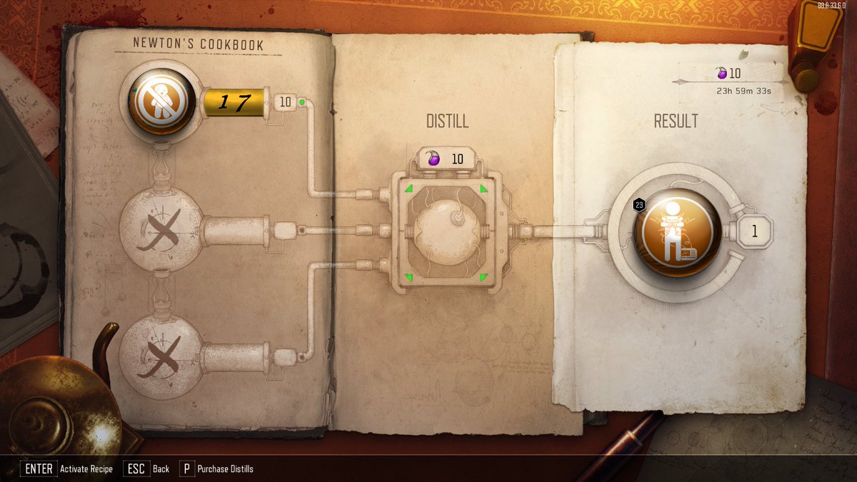 NewtonsCookbook tweet picture
